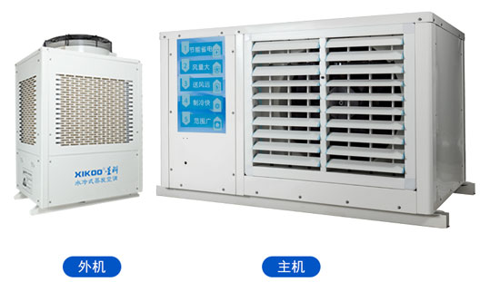 工業省電空調-臥式軸流機